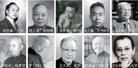 白春礼：中国科学院 70 年，国家战略科技力量建设与发展的思考丨70年院庆(图3)